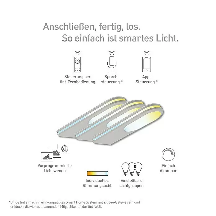 Müller-Licht Tint LED-Unterbauleuchte Armaro - 14 W, Weiß, L x B x H: 15 x 5,5 x 1,5 cm, 3 Stk. - Anwendungsbeispiel