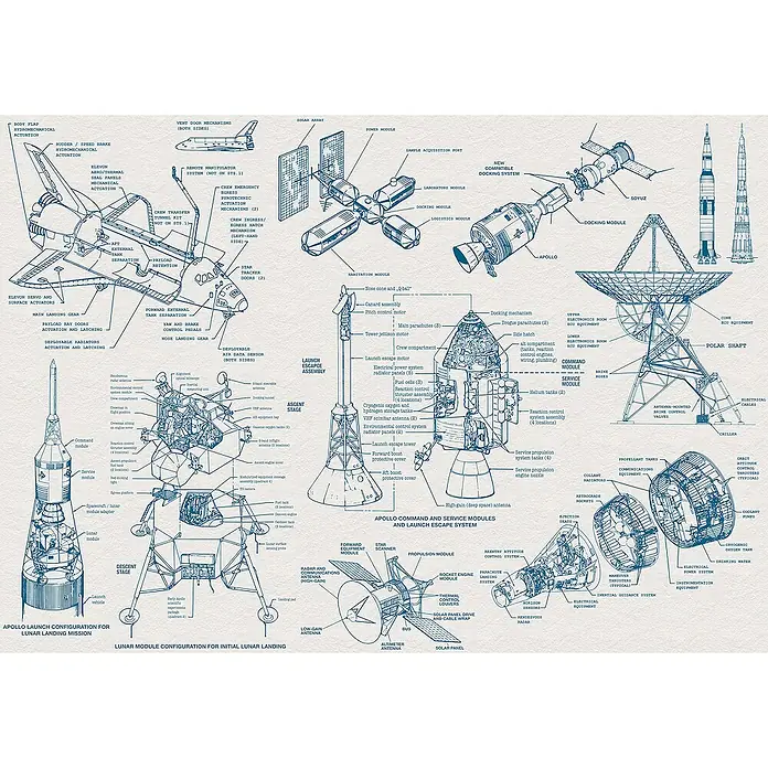 Komar Fototapete Spacecraft Architect - B x H: 400 x 280 cm, Vlies - Schema des Apollo-Raumschiffs mit Startkonfigurationen für Mondlandemissionen und Details zu Modulen und Systemen.