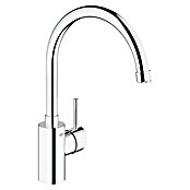 Grohe Concetto Spültischarmatur