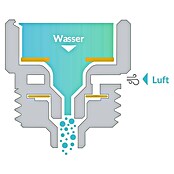 Puregreen Wassersparverschraubung (Geeignet für: Brausearmaturen, Chrom) | BAUHAUS