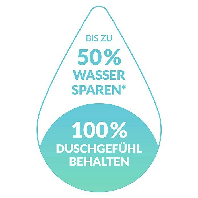 Puregreen WassersparverschraubungGeeignet für: Brausearmaturen, Chrom Sketch