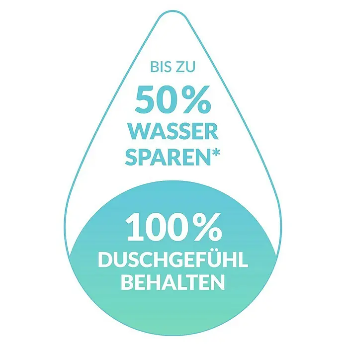Puregreen Wassersparverschraubung - Geeignet für: Brausearmaturen, Chrom - Wassertropfen-Grafik mit "Bis zu 50% Wasser sparen*" und "100% Duschgefühl behalten" bewirbt Wasserspar-Duschprodukte.