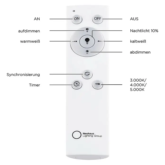 Just Light LED-Deckenleuchte rund - 30 W, Ø x H: 48 x 7,8 cm, Anthrazit, Sonstige - Abbildung einer weißen Fernbedienung der Neuhaus Lighting Group mit verschiedenen Tasten zur Steuerung von Lichtfunktionen.