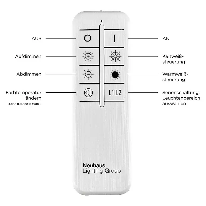 Just Light LED-Deckenleuchte Asmin - 12 W, L x B x H: 75 x 75 x 6 cm, Stahl, Mehrfarbig - Nahaufnahme einer weißen Fernbedienung für die Lichtsteuerung mit verschiedenen Tasten und Funktionen zur Helligkeits- und Farbtemperaturanpassung.