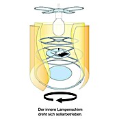 Niermann Pendelleuchte (L x B x H: 25 x 25 x 27 cm, Mehrfarbig, E27) | BAUHAUS