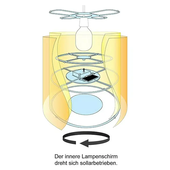 Niermann Pendelleuchte - L x B x H: 25 x 25 x 27 cm, Mehrfarbig, E27 - Das Bild zeigt eine solargetriebene Lampe mit einem sich drehenden Lampenschirm, der durch Sonnenenergie betrieben wird.
