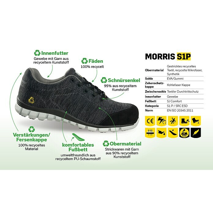 Safety Jogger Sicherheitshalbschuh Morris S1P (Schuhgröße: 47) | BAUHAUS