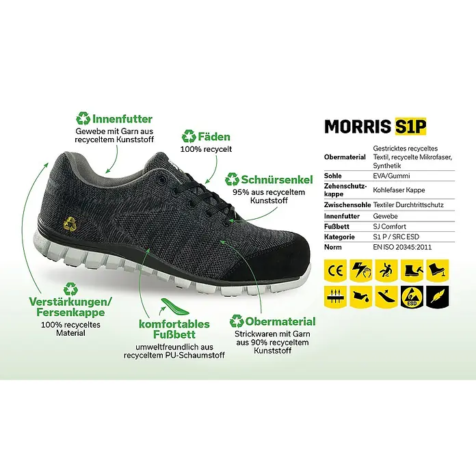Safety Jogger Sicherheitshalbschuh Morris S1P - 45, Schutzklasse nach EN ISO 20345: S1P, Schwarz - Abbildung eines Morris S1P Sicherheitsschuhs mit Details zu recycelten Materialien und Sicherheitsmerkmalen.