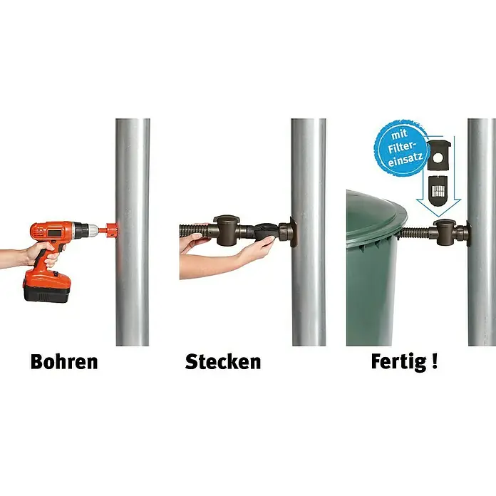Garantia Regensammler mit Filtereinsatz Speedy - Geeignet für: Fallrohrgrößen DN 70 - 100 - Die Abbildungen zeigen die Installation eines Regentonnen-Füllautomaten, von der Bohrung bis zur fertigen Installation mit Filter.