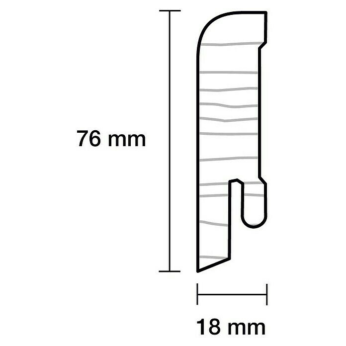 Sockelleiste (240 x 1,8 x 7,6 cm, Kiefer, Weiß) | BAUHAUS