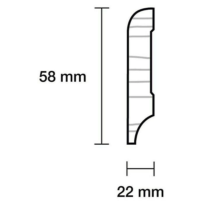 Sockelleiste (2,4 m x 2,2 cm x 5,8 cm, Kiefer, Unbehandelt)