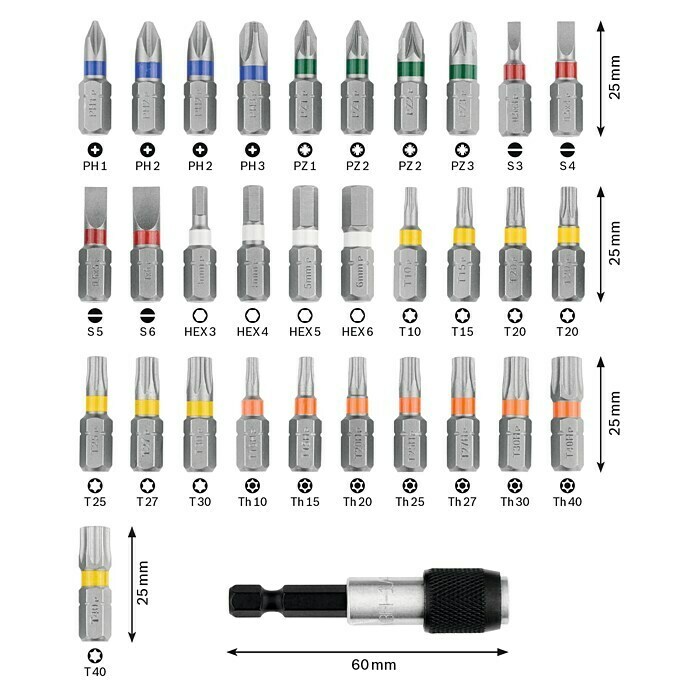 Bosch Bit-Set32 -tlg., ¼″ Sechskant Sketch