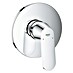 Grohe Eurosmart Cosmopolitan UP-Brausearmatur 