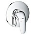 Grohe Eurostyle Solid UP-Brausearmatur 