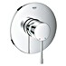 Grohe Essence UP-Brausearmatur 