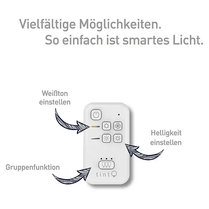Müller-Licht Tint Fernbedienung Remote Control - Passend für: tint white Produkte, Weiß - Nahaufnahme einer Fernbedienung für intelligente Beleuchtung mit Hinweisen zur Einstellung von Weißton, Helligkeit und Gruppenfunktion.