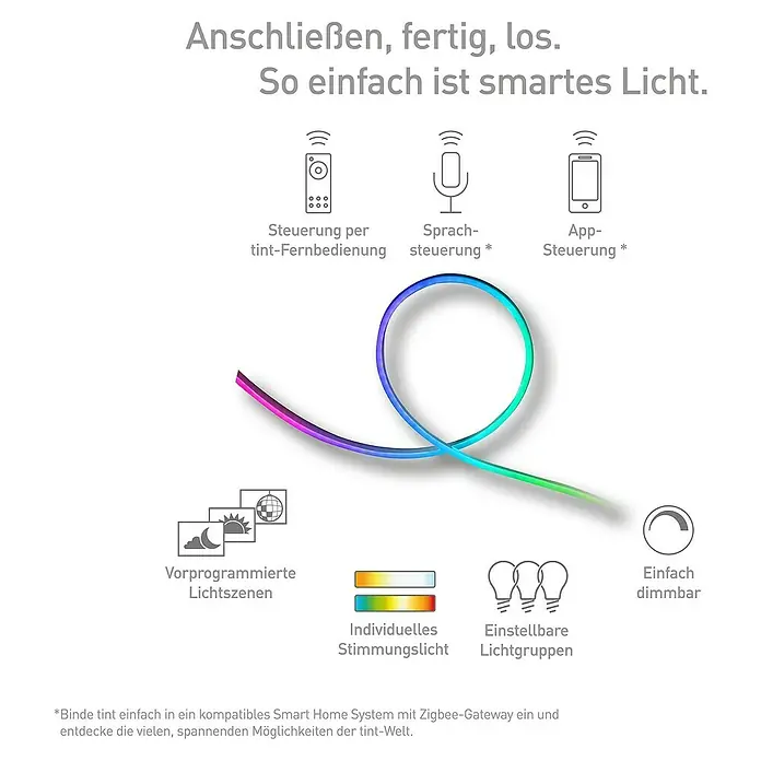 Müller-Licht Tint Smart-LED-Band Outdoor - Weiß, 5 m, RGBW - Intelligentes Lichtsystem: Einfach anschließen und loslegen. Steuerbar per Fernbedienung, App oder Sprache. Mit verschiedenen Lichteffekten.