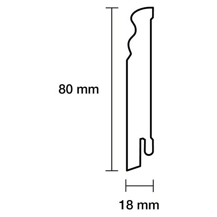 SockelleisteWeiß, 2,44 m x 1,8 cm x 8 cm, Profiliert Sketch