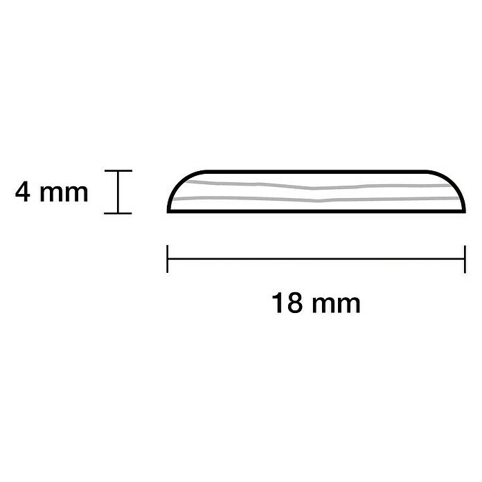 Tapetenleiste (1 m x 18 mm x 4 mm, Buche, Unbehandelt)