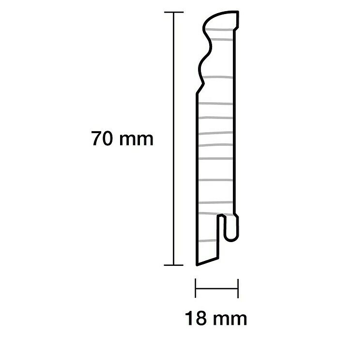 Sockelleiste (242 x 1,8 x 7 cm, Eiche) | BAUHAUS