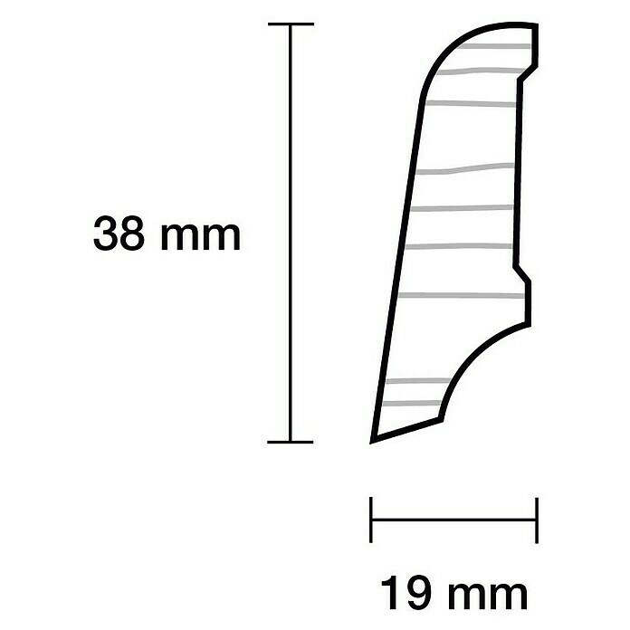 Sockelleiste Eiche Hell (2,4 m x 1,9 cm x 3,8 cm)