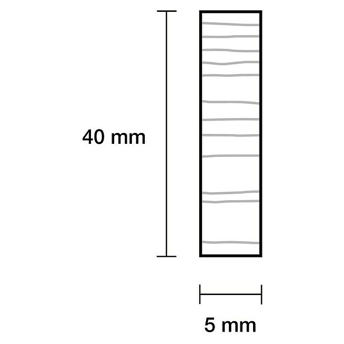 Rechteckleiste (0,9 m x 40 mm x 5 mm, Kiefer, Unbehandelt)