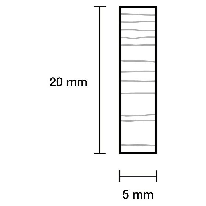 Rechteckleiste (0,9 m x 20 mm x 5 mm, Kiefer, Unbehandelt)