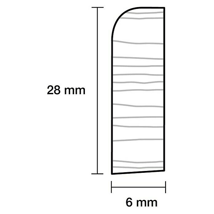 Sockelleiste (2,4 m x 0,6 cm x 2,8 cm, Nadelholz, Weiß lackiert)