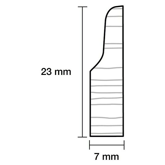 Sockelleiste (2,4 m x 0,7 cm x 2,3 cm, Kiefer, Unbehandelt)