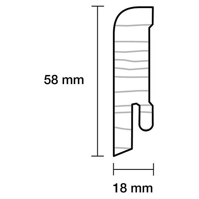 Sockelleiste (240 x 1,8 x 5,8 cm, Fichte, Unbehandelt) | BAUHAUS