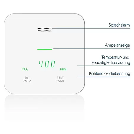 UniTEC  Kohlendioxidmelder