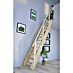 Starwood Raumspartreppe Samos 
