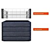 Garantia Hochbeet Ergo Quadro Turbo L Wood - Set (80 x 80 x 75 cm, Kunststoff, Anthrazit/Braun) | BAUHAUS