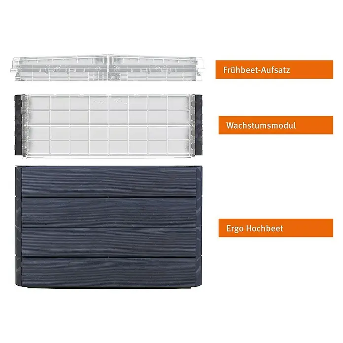 Garantia Hochbeet Ergo Quadro Turbo Plus M Wood - Set - 60 x 80 x 85 cm, Kunststoff, Anthrazit/Braun - Darstellung eines Ergo-Hochbeets mit Frühbeet-Aufsatz und Wachstumsmodul, ideal für den Garten.