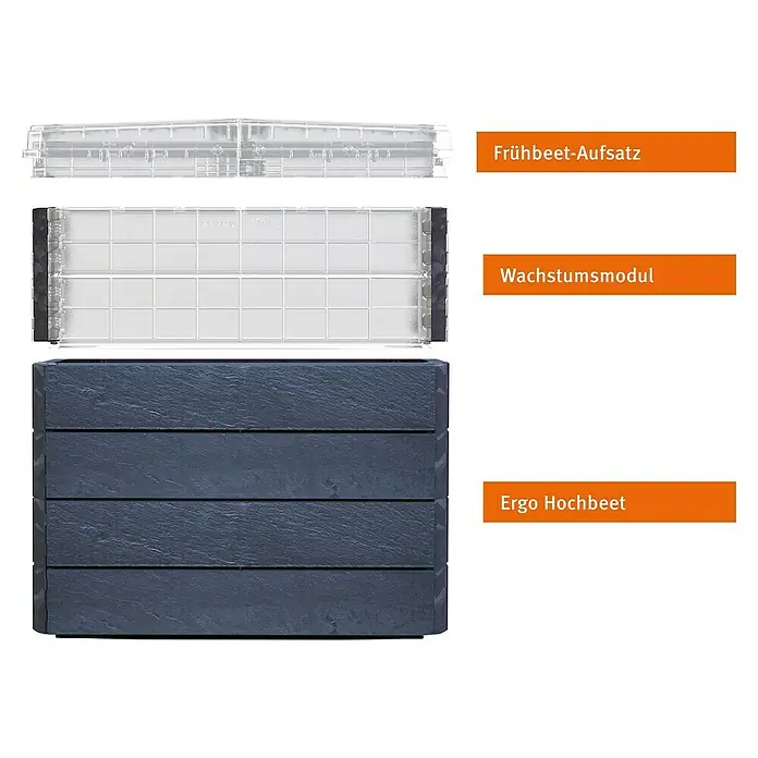 Garantia Hochbeet Ergo Quadro Turbo Plus M Stone - Set - 80 x 60 x 85 cm, Kunststoff, Anthrazit - Das Bild zeigt ein Ergo Hochbeet mit Wachstumsmodul und Frühbeet-Aufsatz, ideal für den Gartenanbau. Praktisch, modular und vielseitig.