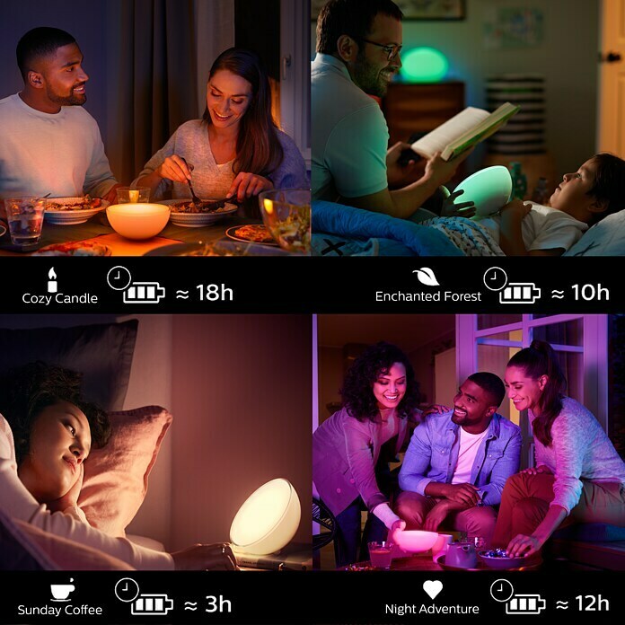 Philips Hue LED-Tischleuchte Go6 W, L x B x H: 15 x 15 x 7,9 cm, Warmweiß Use Shot