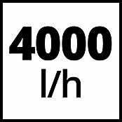 Einhell Vrtna pumpa (Snaga: 600 W, Maksimalni protok: 4.000 l/h)