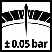 Einhell Reifenfüllmesser digital (Betriebsdruck: 13 bar) | BAUHAUS