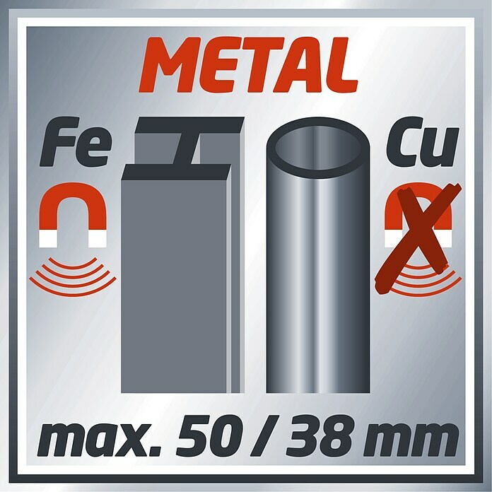 Einhell Classic Ortungsgerät TC-MD 50Erfassungstiefe: Max. 19 mm Holz/Metall Sketch