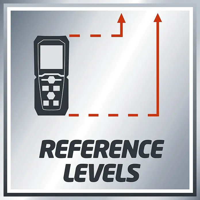 Einhell Classic Laserentfernungsmesser TC-LD 25 - Messbereich: 0,05 - 25 m - Das Bild zeigt das Symbol für die Funktion der Referenzebenen eines Laser-Entfernungsmessers. Es illustriert die Messung ab verschiedener Punkte.