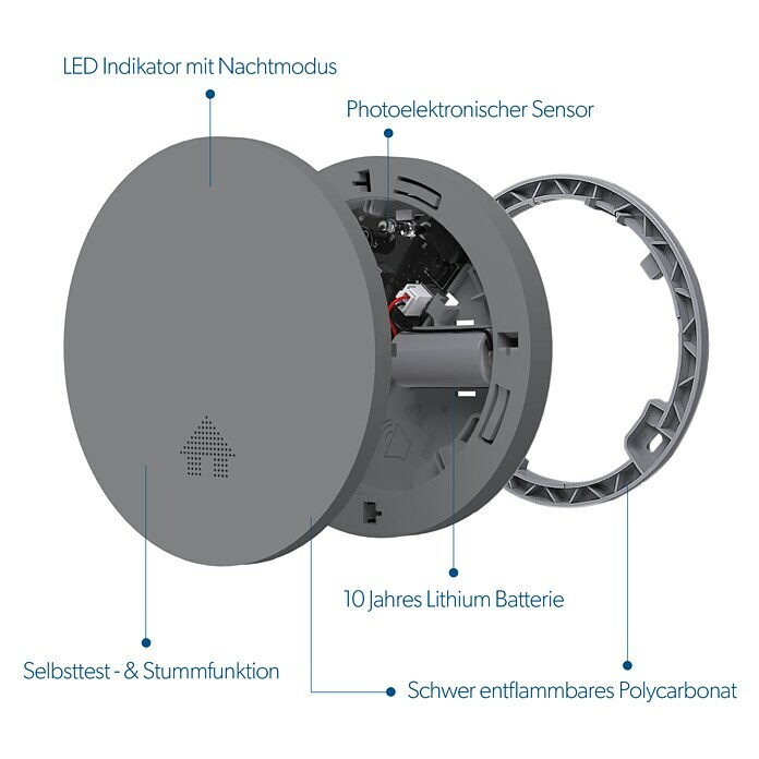 UniTEC Rauchwarnmelder DesignDurchmesser: 12,5 cm, Höhe: 2,5 mm, Batterielaufzeit: 10 Jahre, Alarmsignal: 85 dB, Grau Sketch