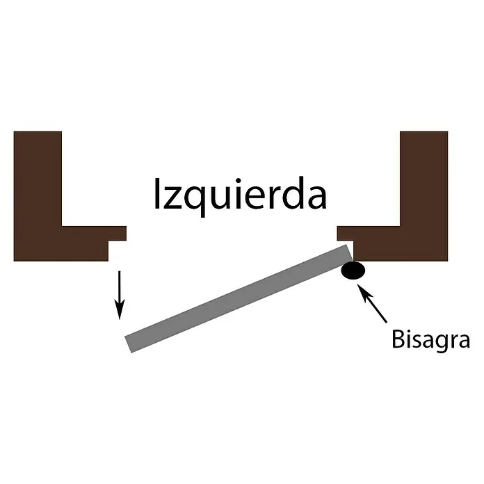 Novoferm Puerta cortafuegos EI2 60 C5 - 88,5 x 203,5 cm, Izquierda, Blanco - Diagrama de una puerta que se abre hacia la izquierda, mostrando el punto de pivote y la bisagra.