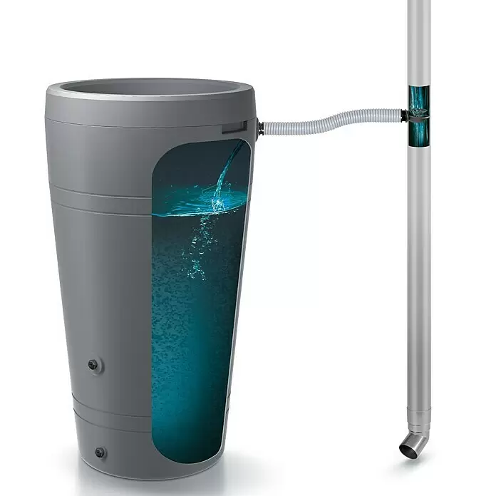 Regentonnen-Set - 5 -tlg., Passend für: Regentonnen Maze, Tube, Aquacan, Smooth, Peruno, Aqua Tower & Tower Stone - Anwendungsbeispiel