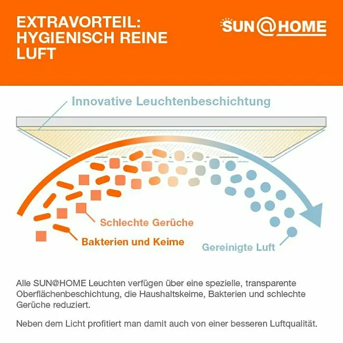 Ledvance SUN@Home Smart-LED-Lampe Smart+ WIFIE14, Dimmbar, Neutralweiß, 425 lm, 4,9 W - Die SUN@HOME Leuchten bieten eine innovative Leuchtenbeschichtung, die für hygienisch reine Luft sorgt und Haushaltskeime sowie Gerüche reduziert.