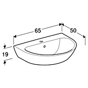 Geberit Renova Waschtisch (65 x 50 cm, Mit schmutzabweisender Glasur, Hahnloch: Mitte, Mit Überlauf, Weiß) | BAUHAUS