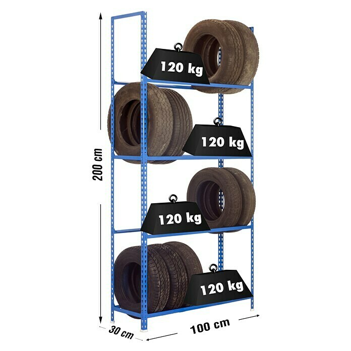 Simonrack Simonauto Metall-Reifenregal AutoclickL x B x H: 30 x 100 x 200 cm, Traglast: 90 kg/Boden, Anzahl Böden: 4 Stk., Blau Sketch