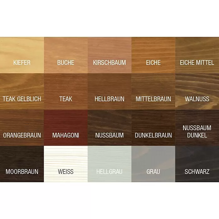 Bondex Holzbeize - Nussbaum, 250 ml - Detailaufnahme