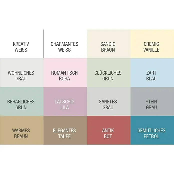 Bondex Kreidefarbe - Romantisch Rosa, 500 ml - Farbfeldtafel mit verschiedenen Farbtönen wie Kreativ Weiss, Charmantes Weiss, Sandig Braun und Gemütliches Petrol.