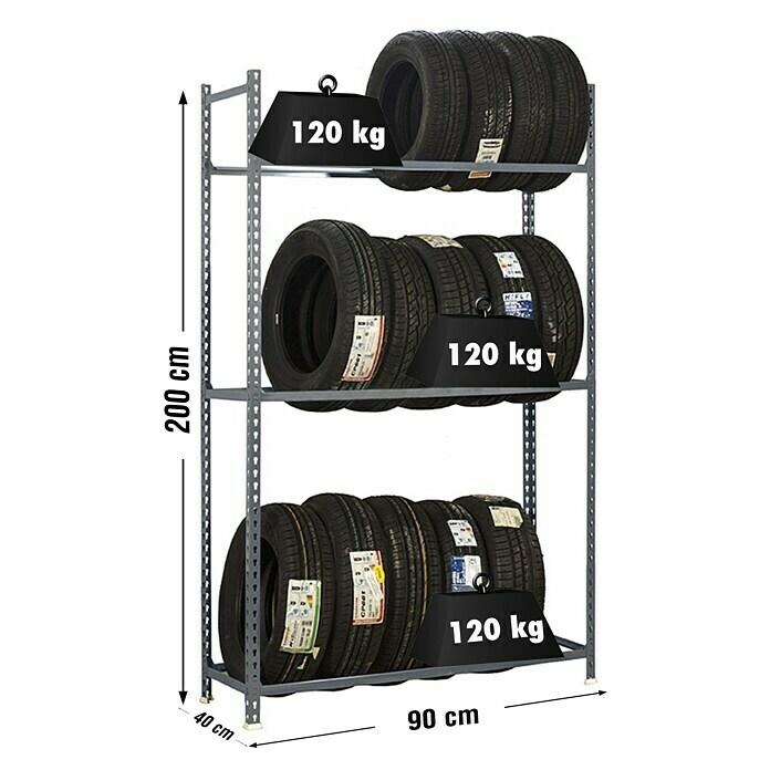 Simonrack Simonauto Metall-Reifenregal AutoclickL x B x H: 40 x 90 x 200 cm, Traglast: 90 kg/Boden, Anzahl Böden: 3 Stk., Grau Sketch