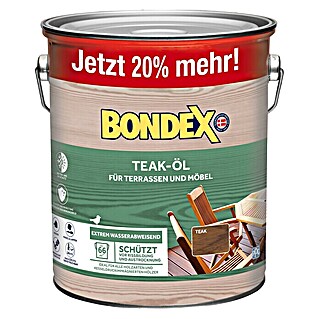 Bondex Teak-Öl (3 l, Teak)